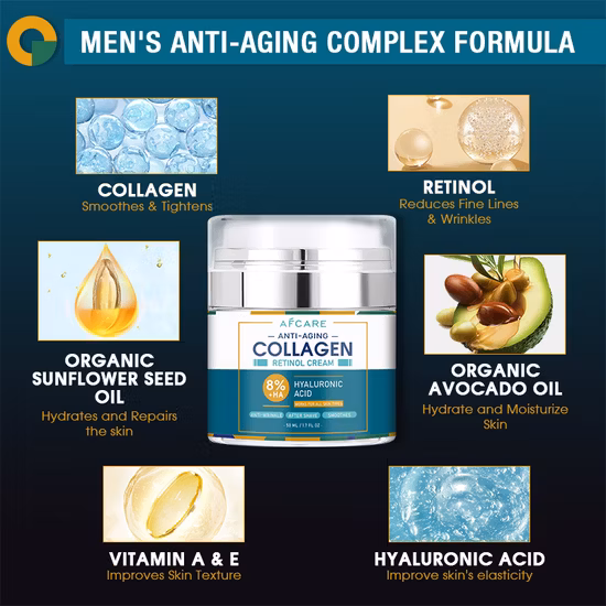 Private Label Anti Aging Skin Care Face Cream Natural Collagen Day and Night Cream for Men