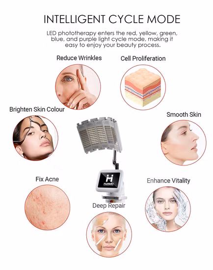 PDT Therapy Machine Photodynamic Therapy Medical Aesthetic Machine in High Efficiency