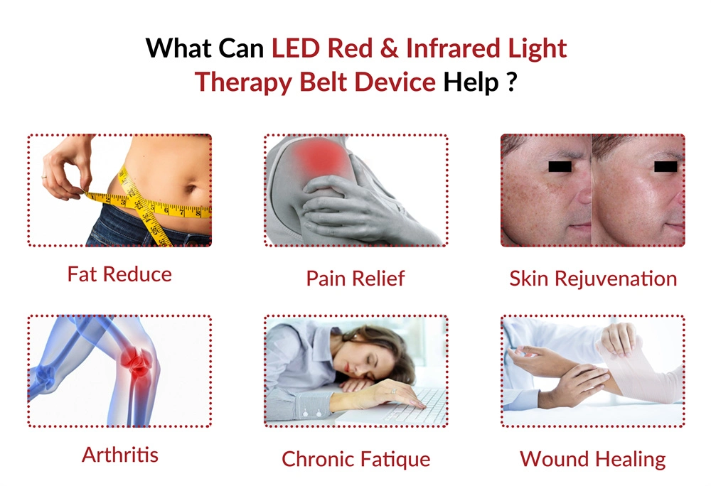 Wearable Therapy Machine Physical Light Therapy Device Back Pain Relief